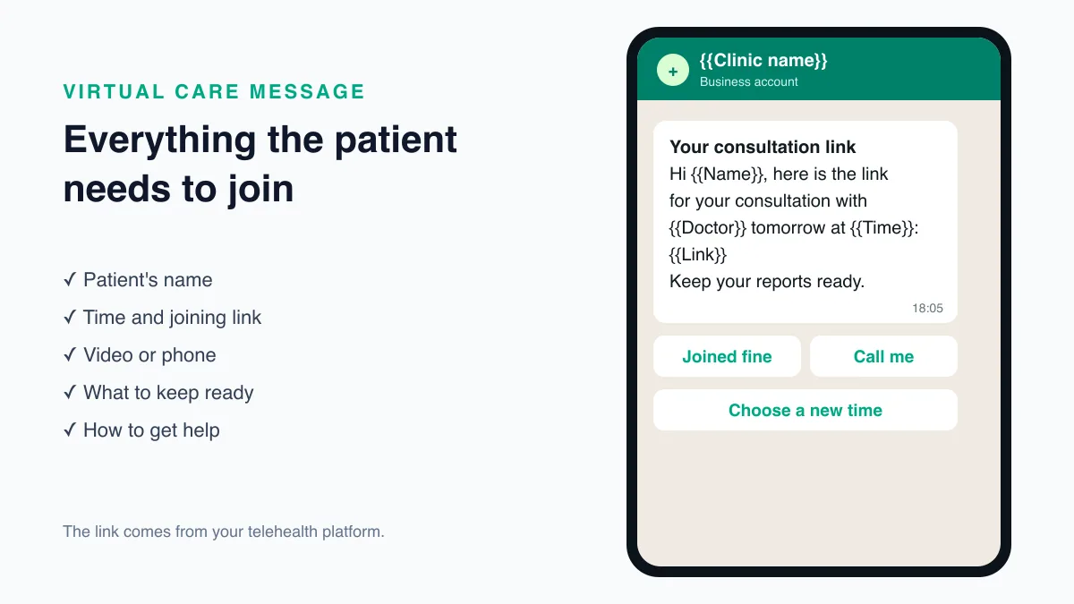 Virtual care communication on WhatsApp