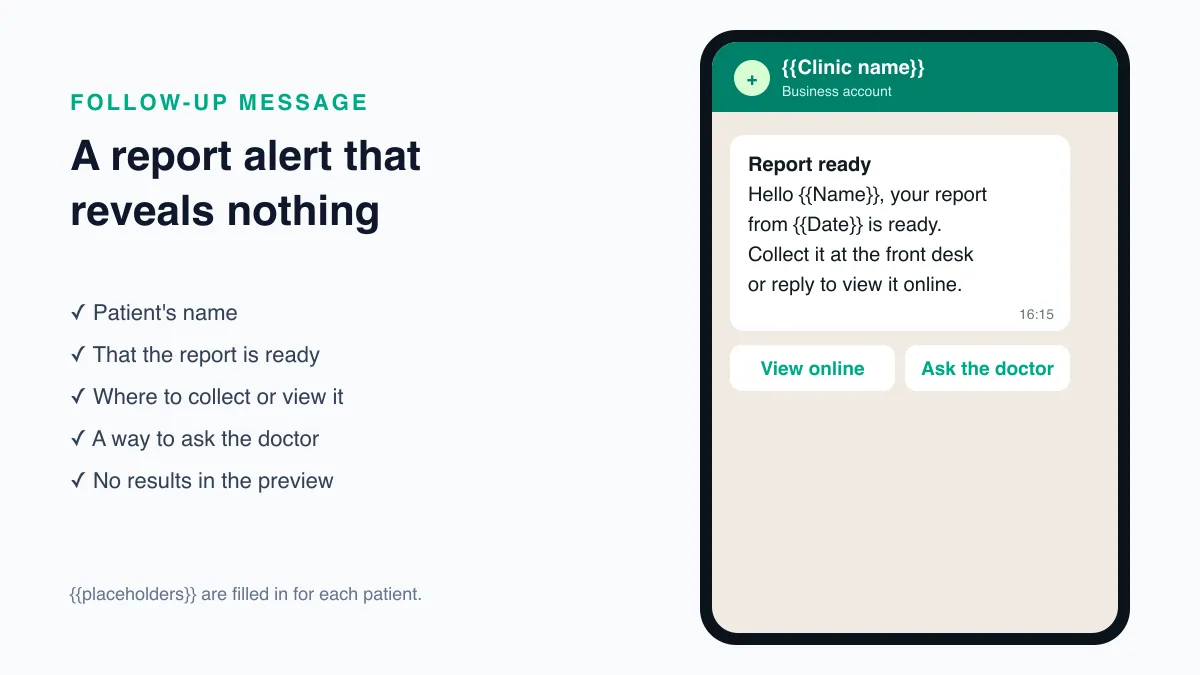 Healthcare follow-up message example