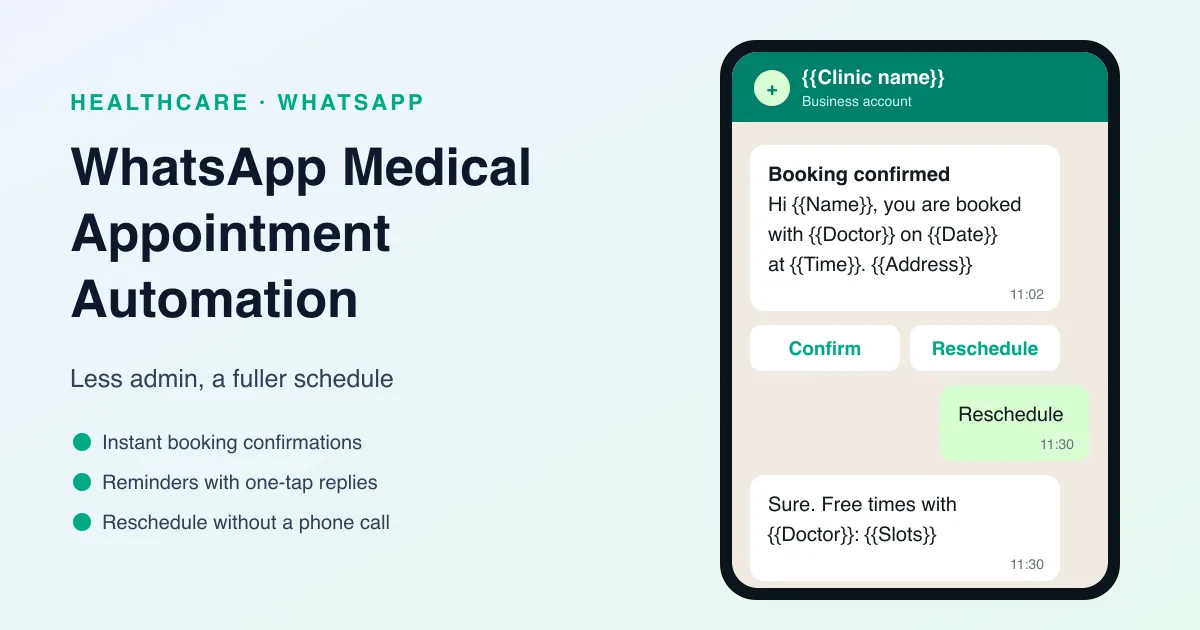 WhatsApp medical appointment automation workflow