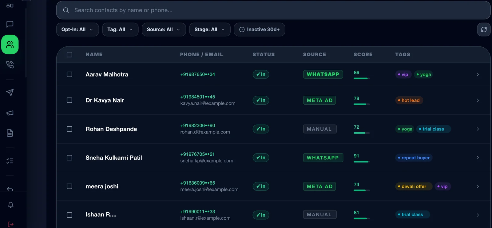 The Reputoo contacts screen: a search bar, filters for opt-in, tag, source, stage and inactive 30 days, and a list of contacts with phone, opt-in status, source, score and tags