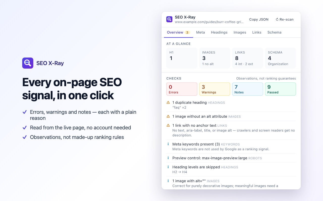 SEO X-Ray popup showing errors, warnings, notes and passed checks for a page