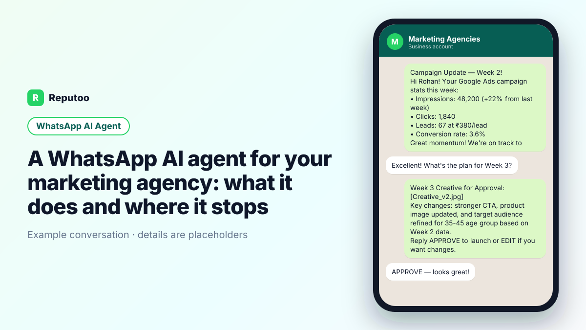 Example WhatsApp conversation for marketing agencies — WhatsApp AI agent