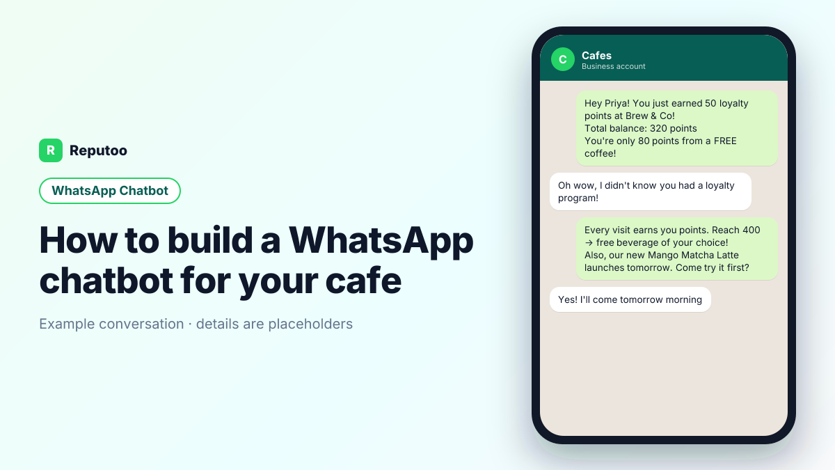 Example WhatsApp conversation for cafes — WhatsApp chatbot