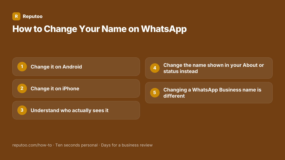 All 5 steps: 1. Change it on Android 2. Change it on iPhone 3. Understand who actually sees it 4. Change the name shown in your About or status instead 5. Changing a WhatsApp Business name is different