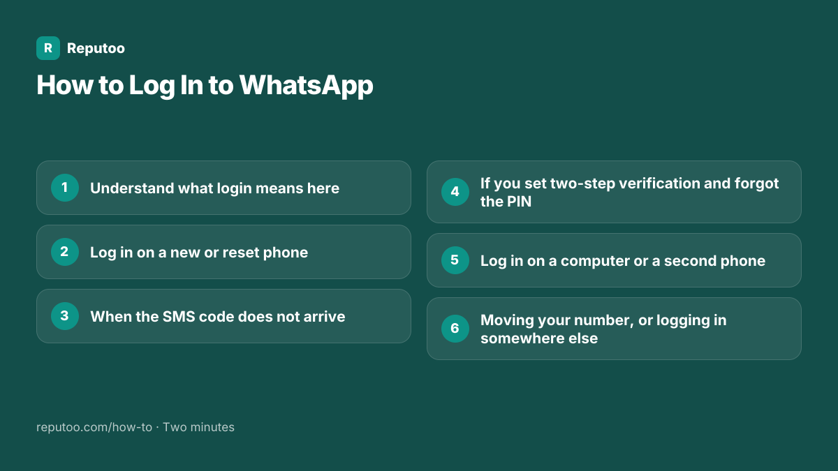 All 6 steps: 1. Understand what login means here 2. Log in on a new or reset phone 3. When the SMS code does not arrive 4. If you set two-step verification and forgot the PIN 5. Log in on a computer or a second phone 6. Moving your number, or logging in somewhere else