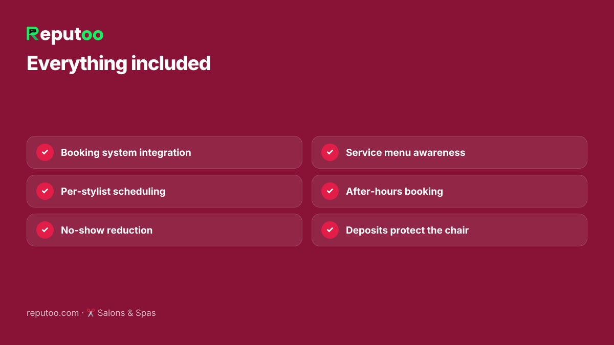 Included: Booking system integration, Per-stylist scheduling, No-show reduction, Service menu awareness, After-hours booking, Deposits protect the chair