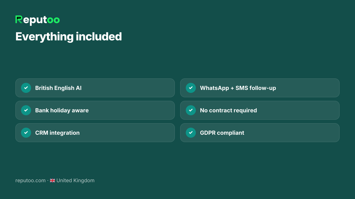 Included: British English AI, Bank holiday aware, CRM integration, WhatsApp + SMS follow-up, No contract required, GDPR compliant