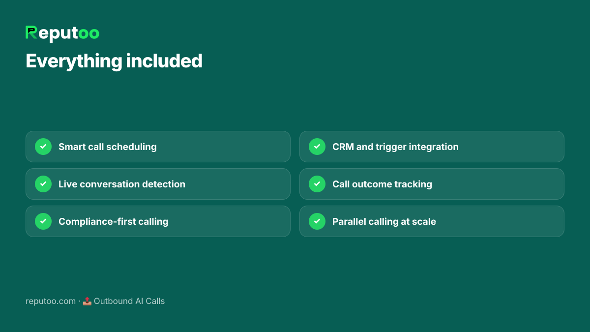 Included: Smart call scheduling, Live conversation detection, Compliance-first calling, CRM and trigger integration, Call outcome tracking, Parallel calling at scale