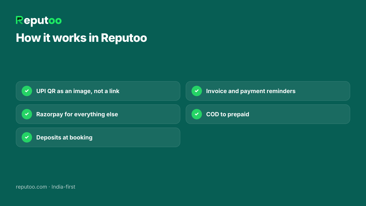 How it works in Reputoo: UPI QR as an image, not a link; Razorpay for everything else; Deposits at booking; Invoice and payment reminders; COD to prepaid