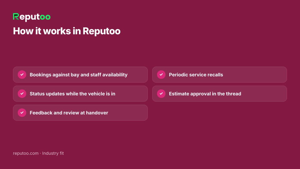 How it works in Reputoo: Bookings against bay and staff availability; Status updates while the vehicle is in; Feedback and review at handover; Periodic service recalls; Estimate approval in the thread