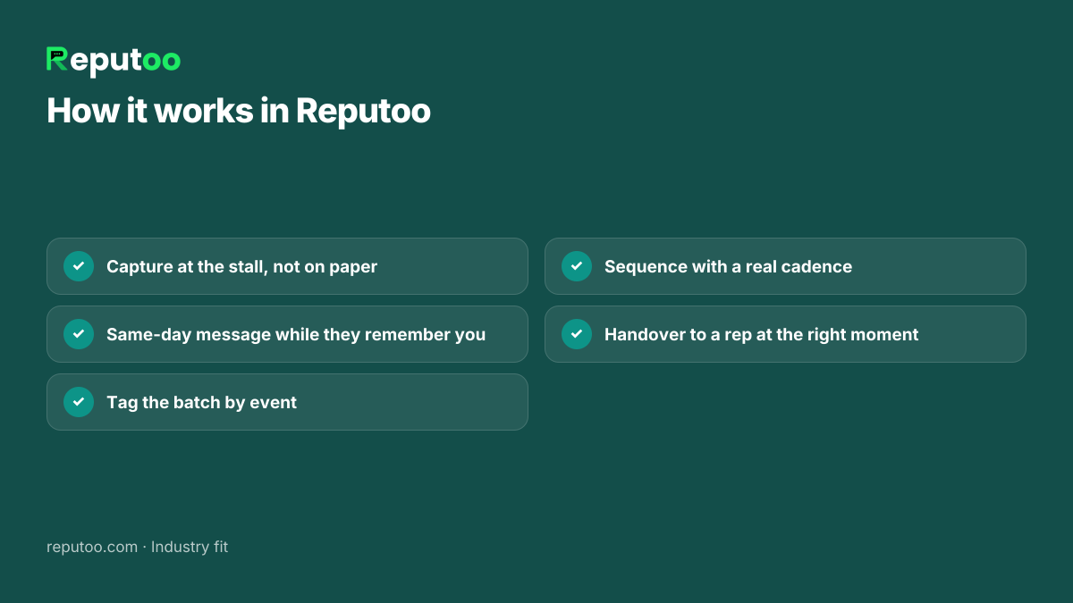 How it works in Reputoo: Capture at the stall, not on paper; Same-day message while they remember you; Tag the batch by event; Sequence with a real cadence; Handover to a rep at the right moment