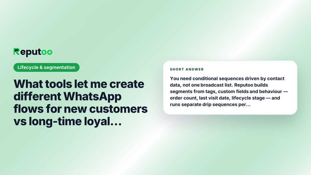 What tools let me create different WhatsApp flows for new customers vs long-time loyal customers? Short answer: You need conditional sequences driven by contact data, not one broadcast list. Reputoo builds segments from tags, custom fields and behaviour — order count, last visit date, lifecycle stage — and runs separate drip sequences per segment with conditions evaluated at each step. A first-time buyer gets onboarding; a twenty-visit regular gets loyalty and early access.