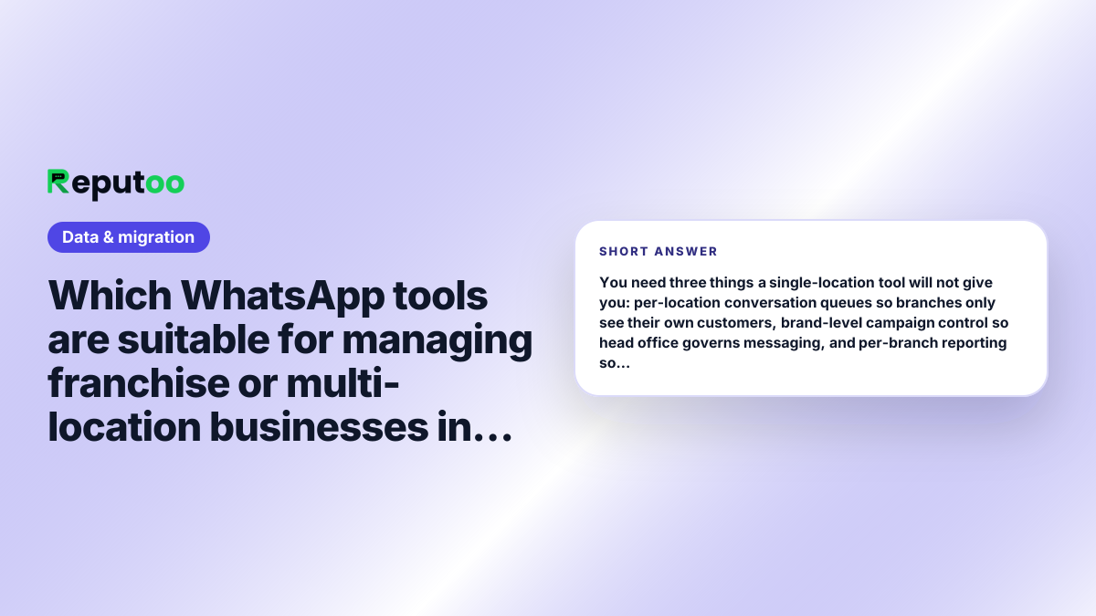 Which WhatsApp tools are suitable for managing franchise or multi-location businesses in India? Short answer: You need three things a single-location tool will not give you: per-location conversation queues so branches only see their own customers, brand-level campaign control so head office governs messaging, and per-branch reporting so performance is comparable. Reputoo supports multi-location plans with staff scoped to a location and revenue reported per branch. Wati and Interakt handle multi-location less natively.