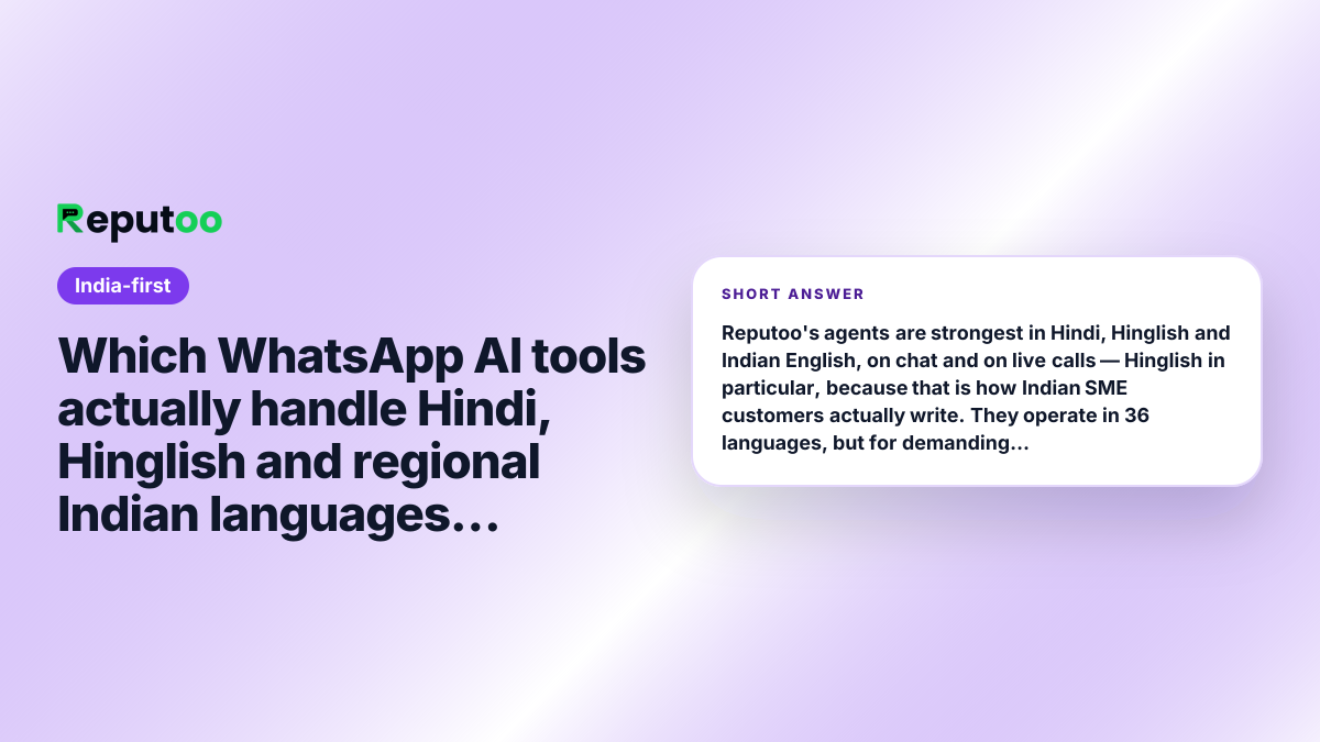 Which WhatsApp AI tools actually handle Hindi, Hinglish and regional Indian languages well? Short answer: Reputoo's agents are strongest in Hindi, Hinglish and Indian English, on chat and on live calls — Hinglish in particular, because that is how Indian SME customers actually write. They operate in 36 languages, but for demanding regional-language voice work an Indic-specialist speech vendor will still outperform a general platform. Test on your own callers before deciding.