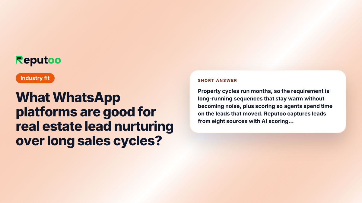 What WhatsApp platforms are good for real estate lead nurturing over long sales cycles? Short answer: Property cycles run months, so the requirement is long-running sequences that stay warm without becoming noise, plus scoring so agents spend time on the leads that moved. Reputoo captures leads from eight sources with AI scoring, runs conditional drip sequences, books site visits, and attributes revenue back to source — so you learn which portal actually closes.