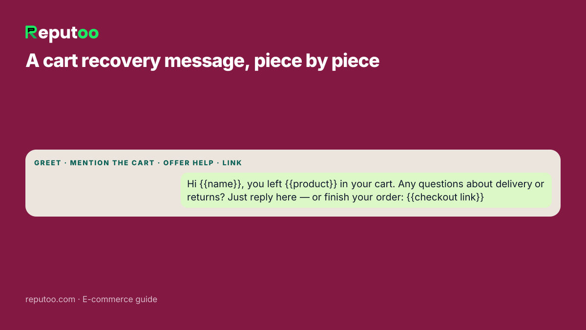 WhatsApp cart recovery message example