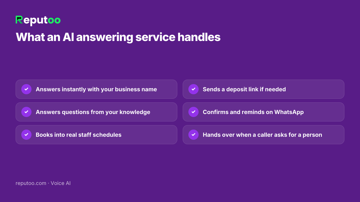 What an AI answering service handles on a call