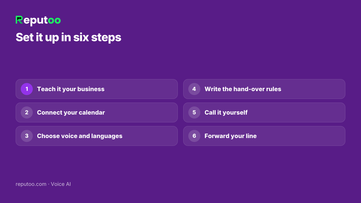 How to set up an AI answering service