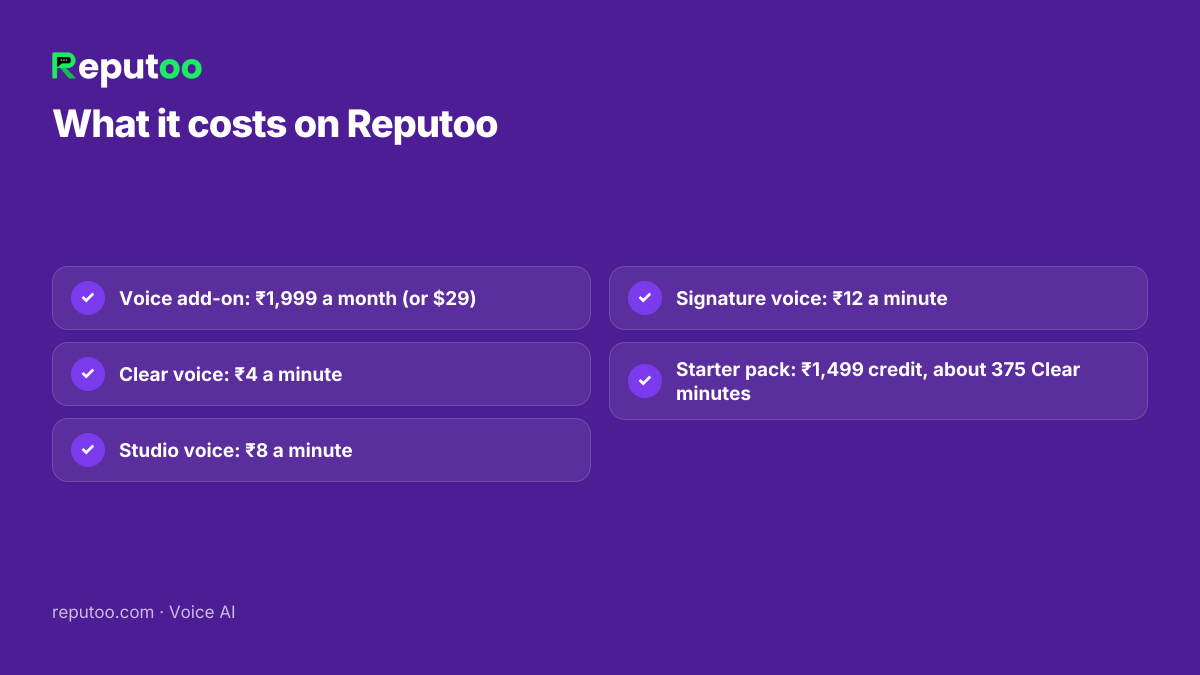 AI call assistant pricing per minute by voice