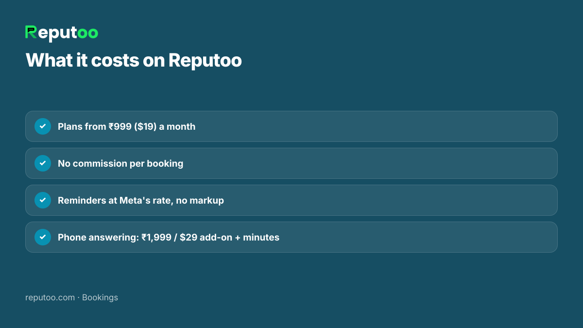 What appointment scheduling software costs on Reputoo