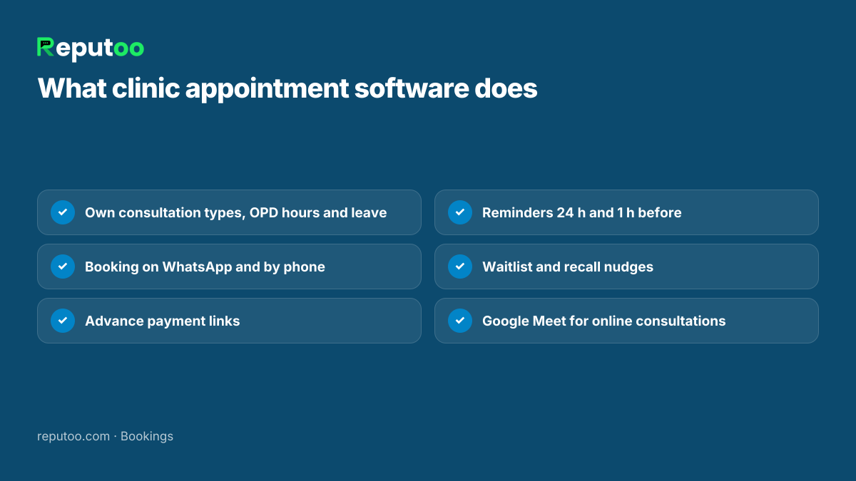 What clinic appointment software does