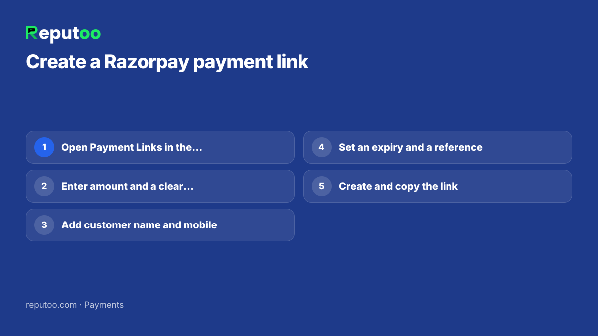 How to create a Razorpay payment link