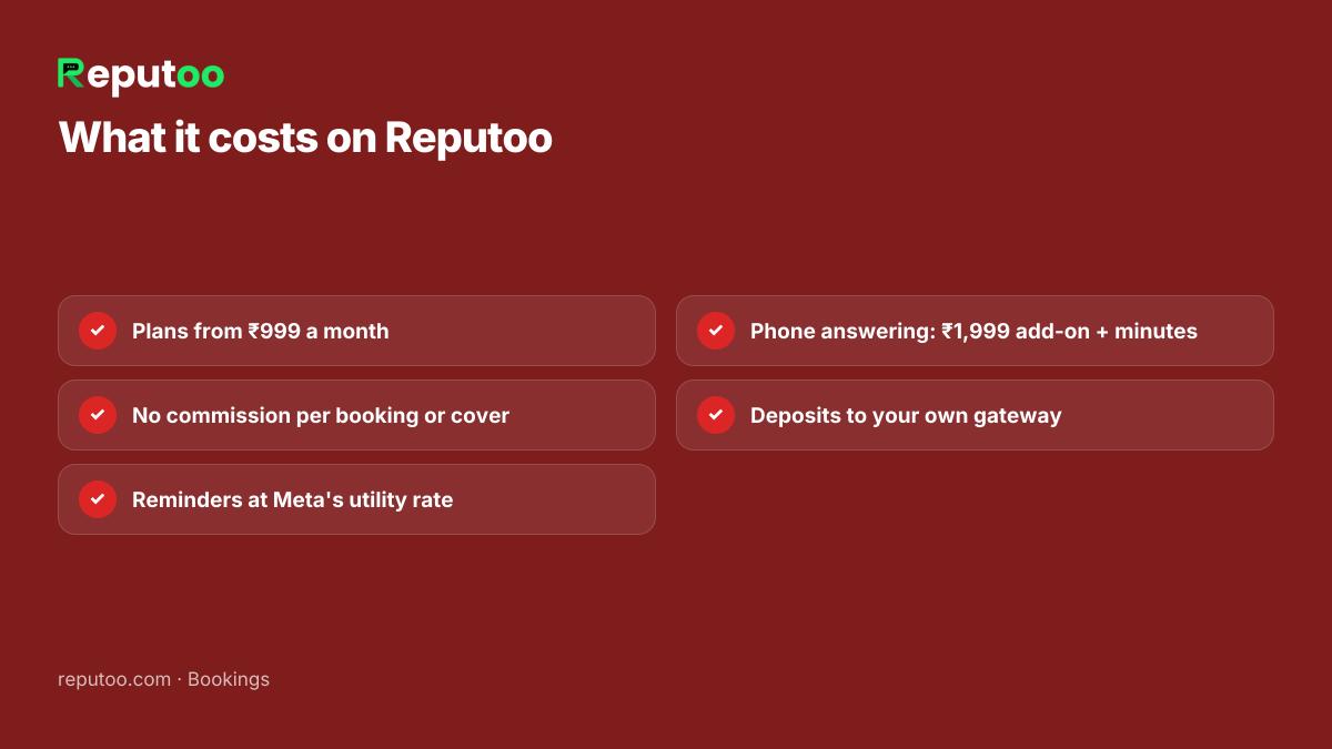 What restaurant reservation software costs on Reputoo