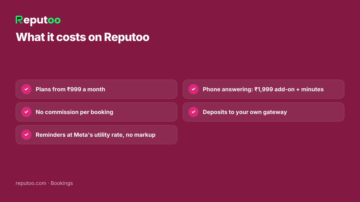 What salon booking software costs on Reputoo