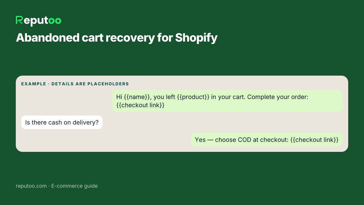 Shopify abandoned cart recovery on WhatsApp