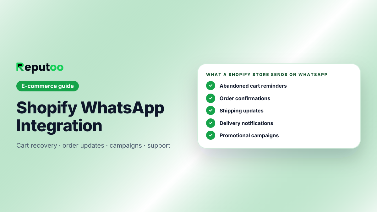 Shopify WhatsApp integration for e-commerce