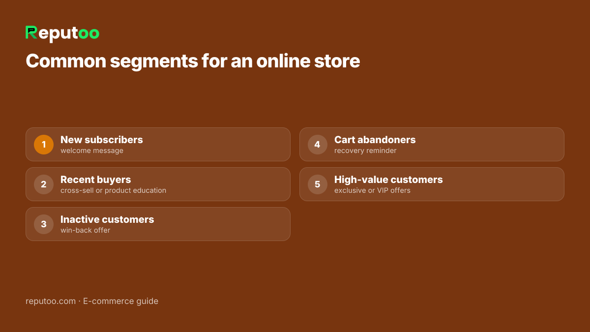 Customer segmentation for WhatsApp campaigns