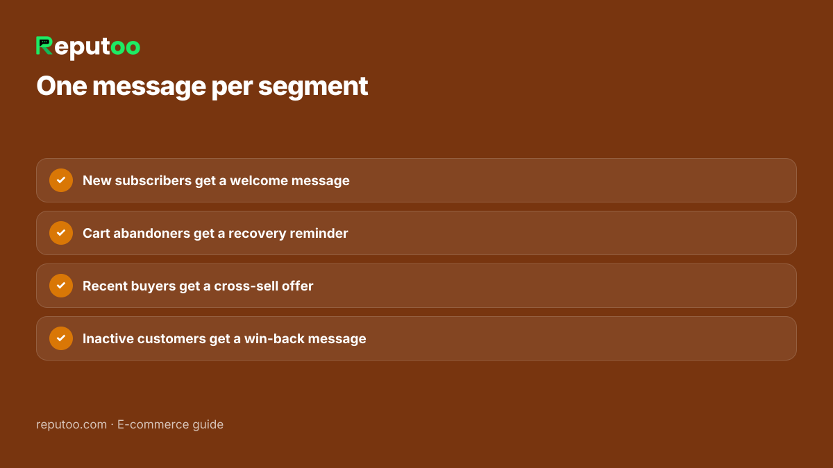 Segmented WhatsApp marketing example