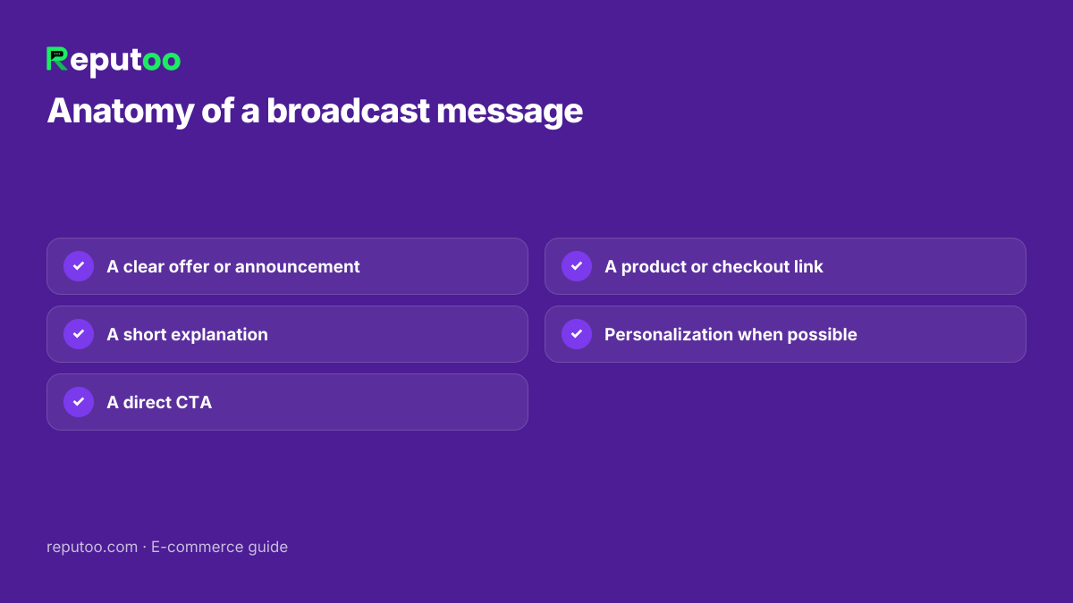 WhatsApp marketing campaign example