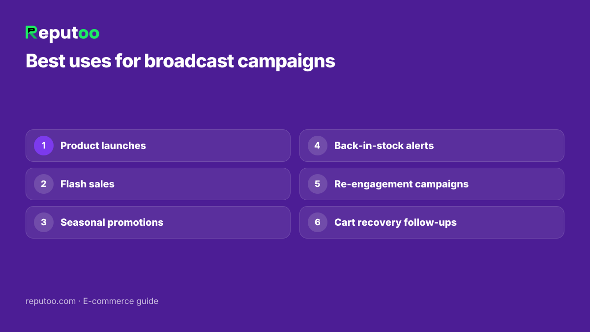 Broadcast message on WhatsApp for online store