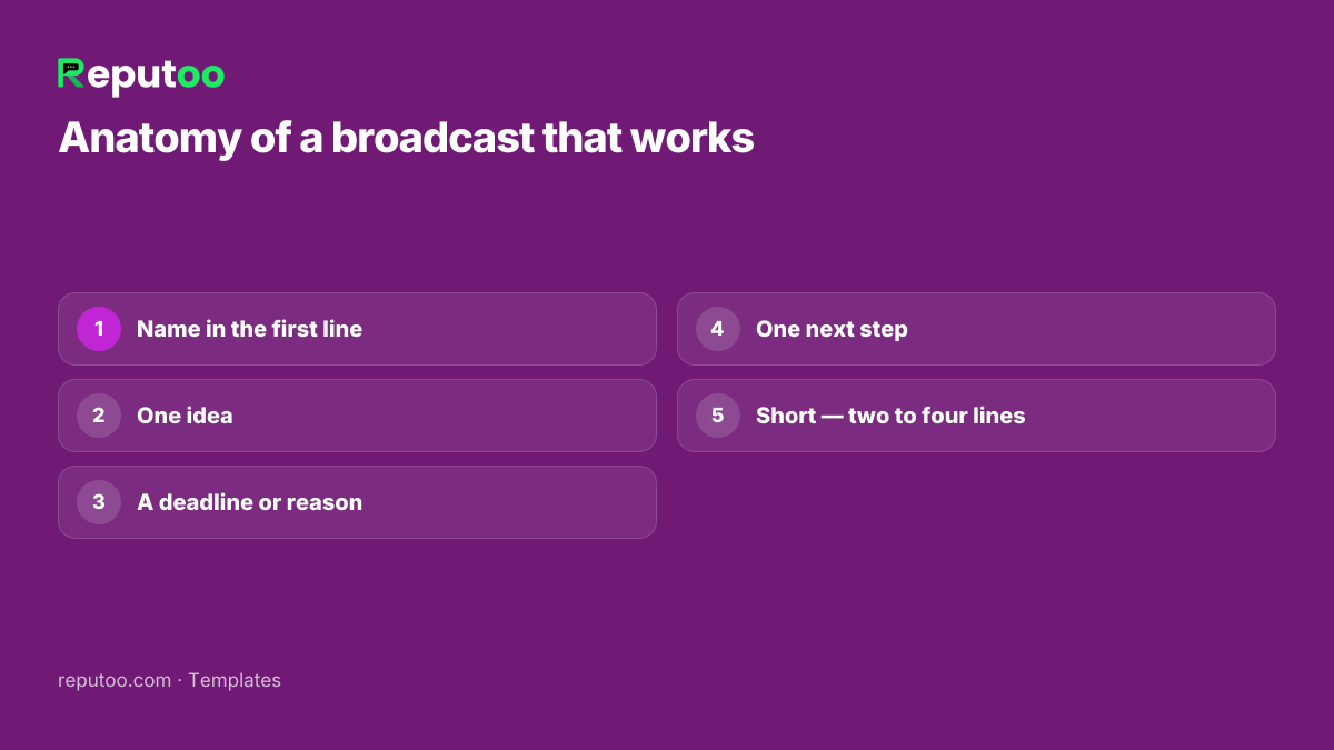 Anatomy of a WhatsApp broadcast message that works
