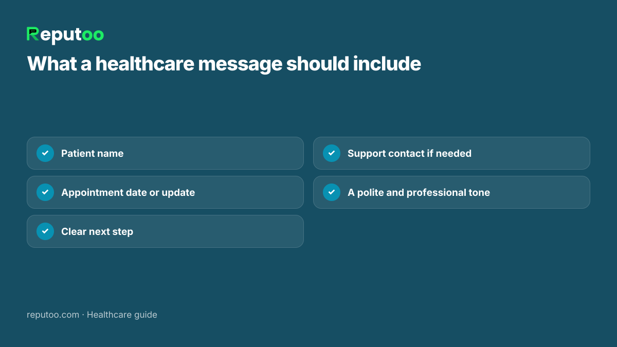 Patient communication via WhatsApp