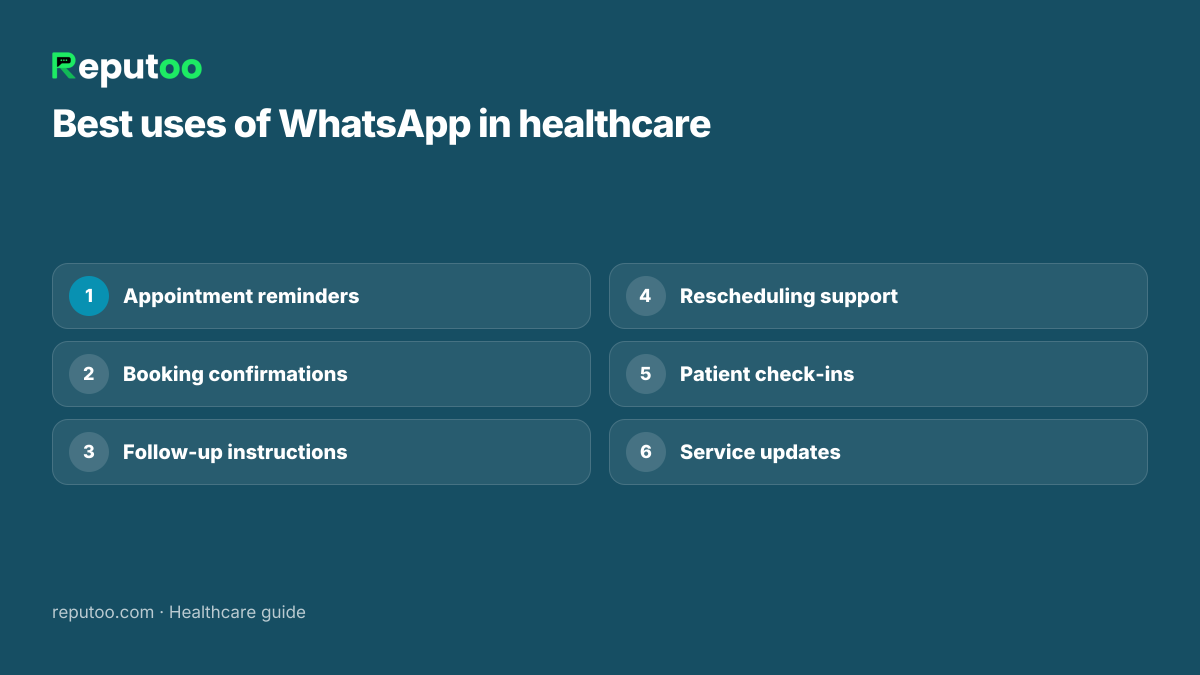 Healthcare appointment reminders on WhatsApp