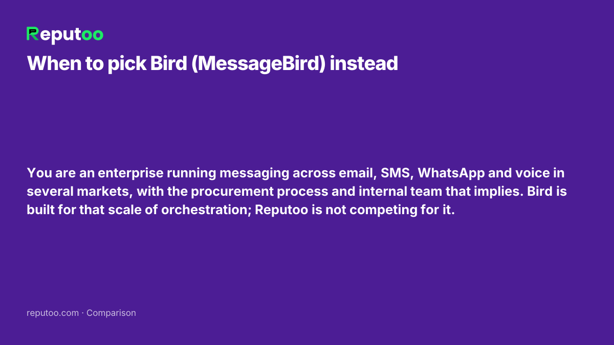 When Bird (MessageBird) is the better choice: You are an enterprise running messaging across email, SMS, WhatsApp and voice in several markets, with the procurement process and internal team that implies. Bird is built for that scale of orchestration; Reputoo is not competing for it.