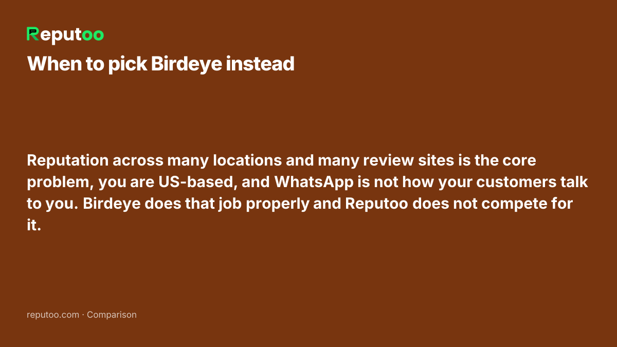 When Birdeye is the better choice: Reputation across many locations and many review sites is the core problem, you are US-based, and WhatsApp is not how your customers talk to you. Birdeye does that job properly and Reputoo does not compete for it.
