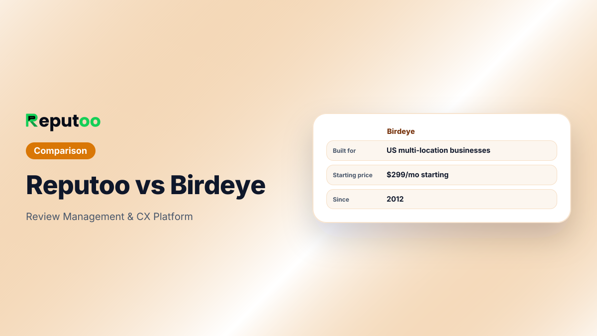 Birdeye: Review Management & CX Platform. Built for US multi-location businesses. Starting price $299/mo starting.