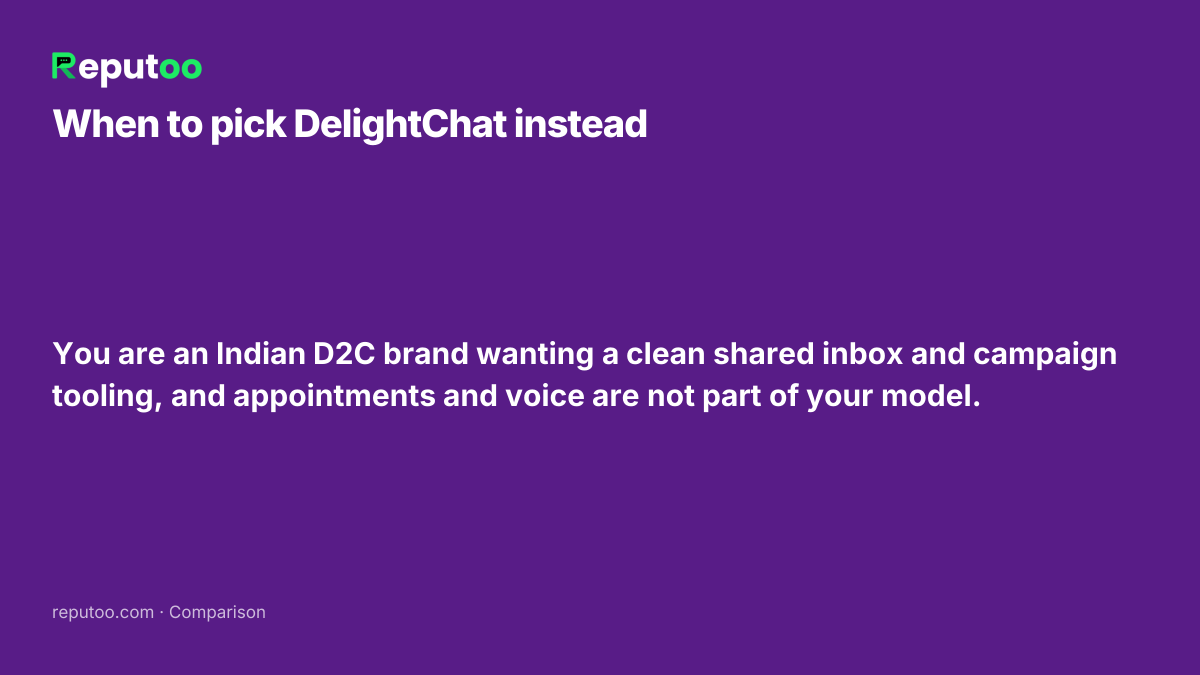 When DelightChat is the better choice: You are an Indian D2C brand wanting a clean shared inbox and campaign tooling, and appointments and voice are not part of your model.