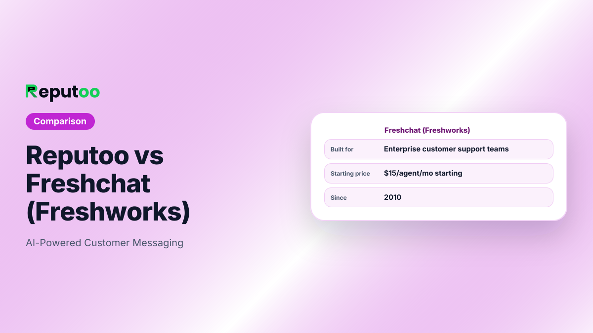 Freshchat (Freshworks): AI-Powered Customer Messaging. Built for Enterprise customer support teams. Starting price $15/agent/mo starting.