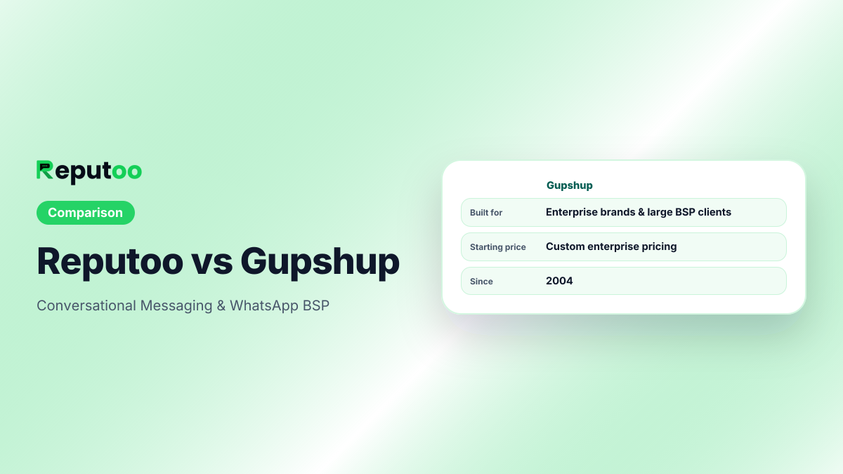 Gupshup: Conversational Messaging & WhatsApp BSP. Built for Enterprise brands & large BSP clients. Starting price Custom enterprise pricing.