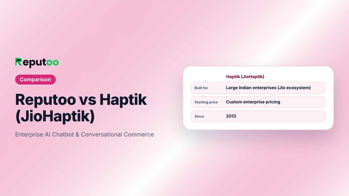 Haptik (JioHaptik): Enterprise AI Chatbot & Conversational Commerce. Built for Large Indian enterprises (Jio ecosystem). Starting price Custom enterprise pricing.