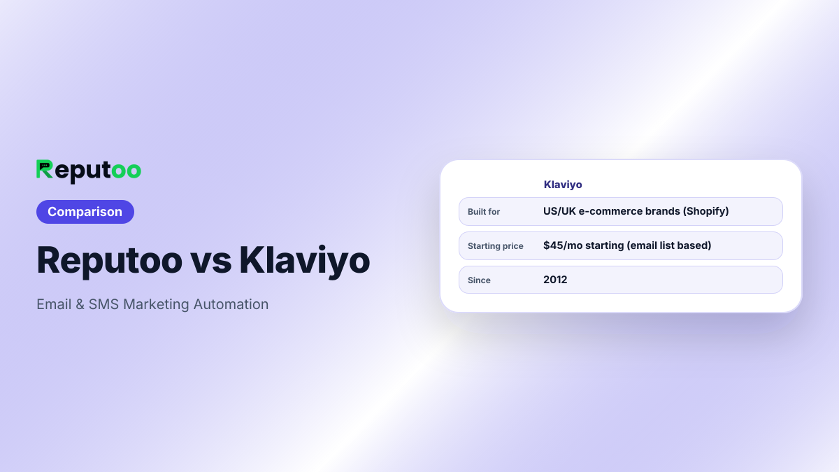 Klaviyo: Email & SMS Marketing Automation. Built for US/UK e-commerce brands (Shopify). Starting price $45/mo starting (email list based).