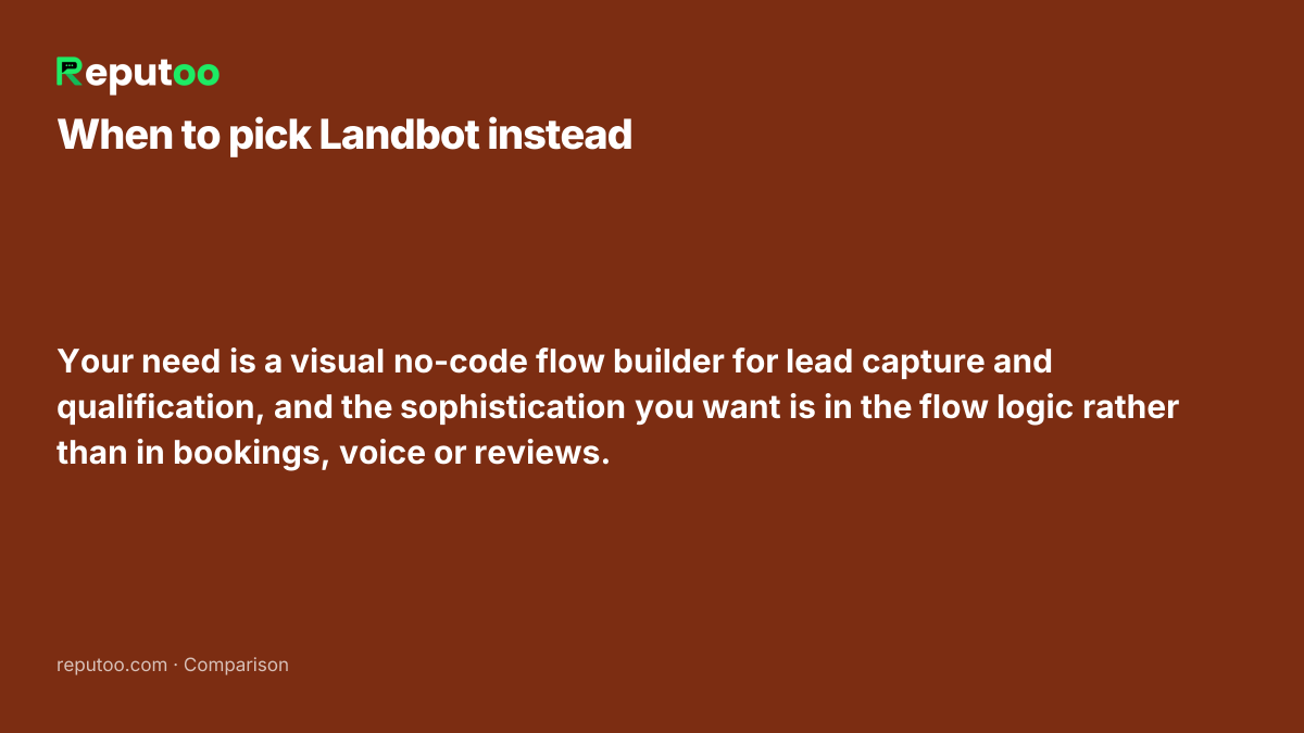 When Landbot is the better choice: Your need is a visual no-code flow builder for lead capture and qualification, and the sophistication you want is in the flow logic rather than in bookings, voice or reviews.