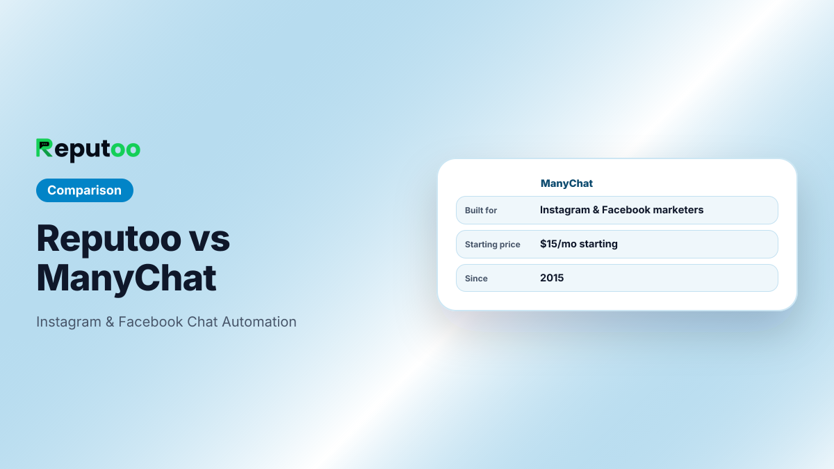 ManyChat: Instagram & Facebook Chat Automation. Built for Instagram & Facebook marketers. Starting price $15/mo starting.