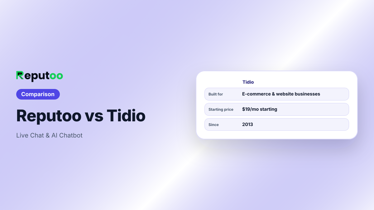 Tidio: Live Chat & AI Chatbot. Built for E-commerce & website businesses. Starting price $19/mo starting.