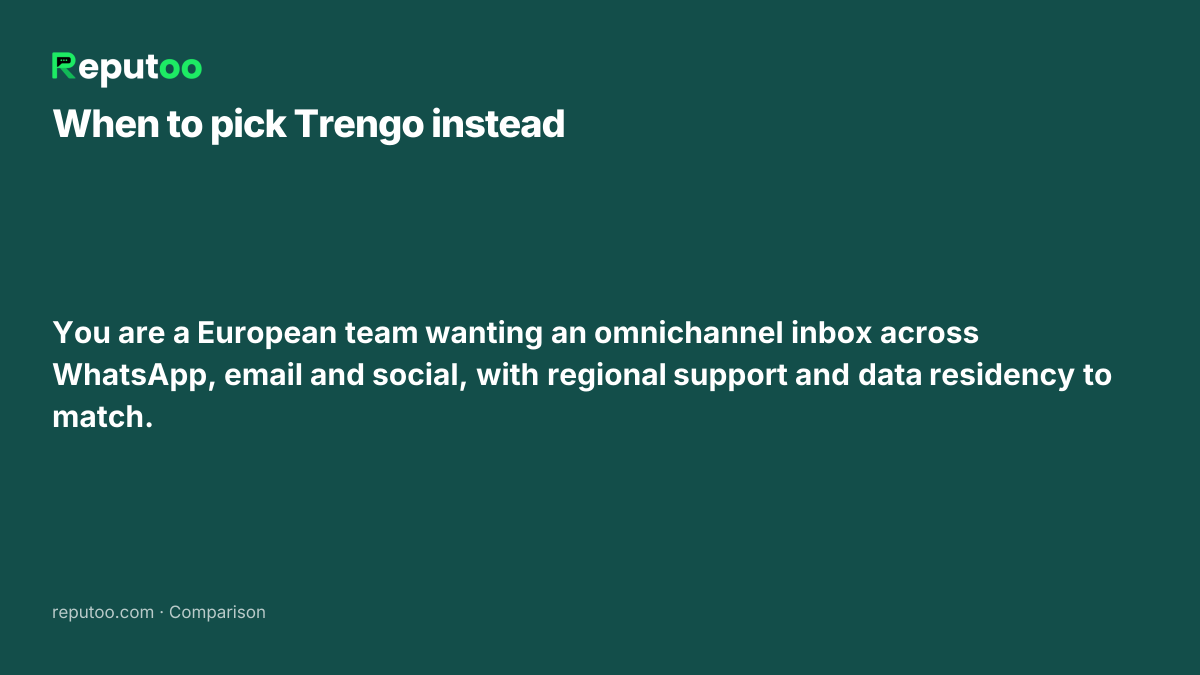 When Trengo is the better choice: You are a European team wanting an omnichannel inbox across WhatsApp, email and social, with regional support and data residency to match.