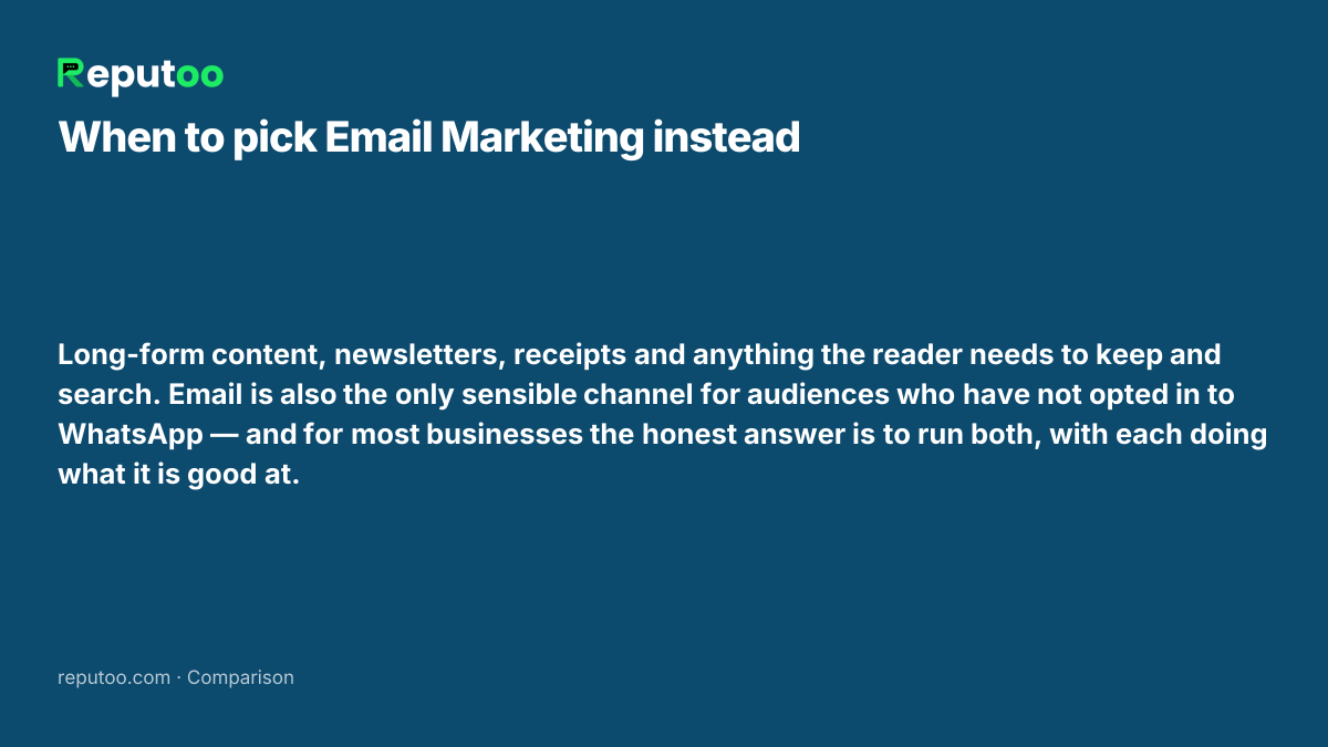 When Email Marketing is the better choice: Long-form content, newsletters, receipts and anything the reader needs to keep and search. Email is also the only sensible channel for audiences who have not opted in to WhatsApp — and for most businesses the honest answer is to run both, with each doing what it is good at.